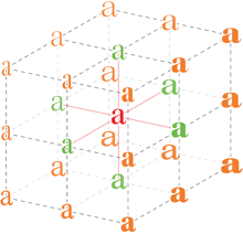Variations of design in Adobe’s Kepler font.